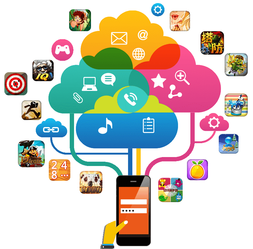 科尔沁网络推广公司分析零基础的企业如何做好产品推广